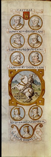 CARTAGENA ALFONSO DE 1385-1456
GENEALOGIA DE REYES DE ESPAÑA - DETALLE DE LOS NAVARROS Y CASTELLANOS - (CONJ 99483)
MADRID, BIBLIOTECA NACIONAL
MADRID