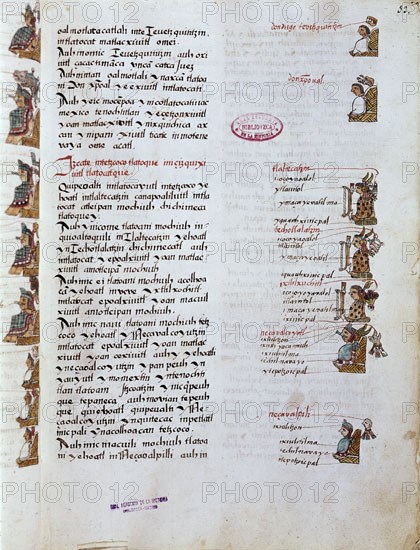 Sahagún, Codex Florentin