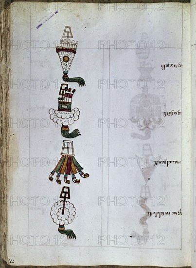 Sahagún, Codex Florentin