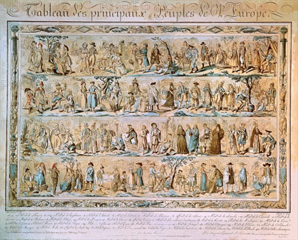 GRABADO-RAZAS DE EUROPA:HABITANTES DE FRANCIA, INGLATERRA,AUSTRIA,BAVIERA...
PARIS, COLECCION PARTICULAR
FRANCIA