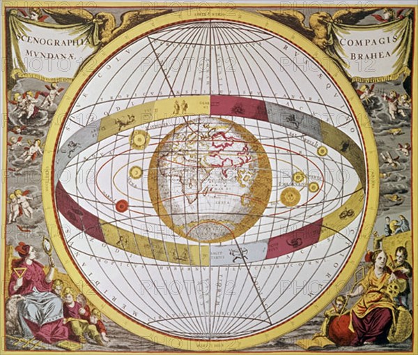 BRAHE TYCHO
CARTA ASTRAL-TEORIA ELIPTICA
PARIS, COLECCION PARTICULAR
FRANCIA
This image is not downloadable. Contact us for the high res.