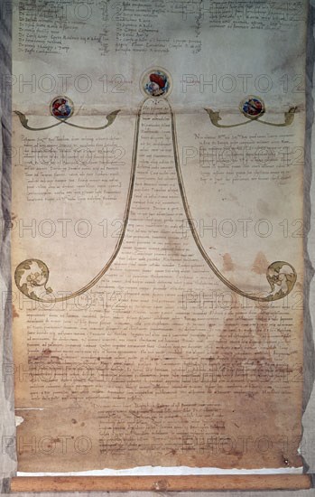 ROLLO DE LA BIBLIA DE LOS OTOMANOS GENEALOGIA DE SULTANES
MADRID, BIBLIOTECA NACIONAL
MADRID