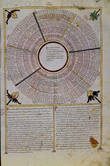CODICE ALBELDENSE O VIGILANO AÑ O974-976-MOZARABE FOL 9 R- PROCEDE S MARTIN DE ALBELDA
SAN LORENZO DEL ESCORIAL, MONASTERIO-BIBLIOTECA
MADRID