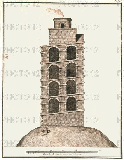 CORNIDE
GRABADO-LA TORRE DE HERCULES-ROMANO
CORUÑA, MUSEO BELLAS ARTES
CORUÑA