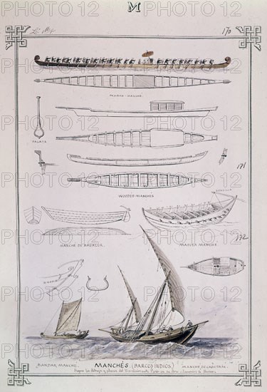 MONLEON RAFAEL 1853/1900
MANCHES (BARCOS INDIOS)
MADRID, MUSEO NAVAL LAMINAS
MADRID