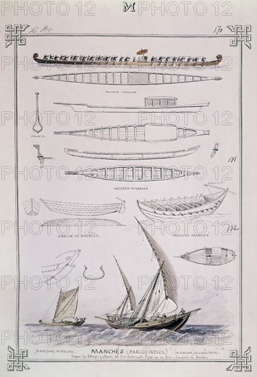 MONLEON RAFAEL 1853/1900
MANCHES (BARCOS INDIOS)
MADRID, MUSEO NAVAL LAMINAS
MADRID