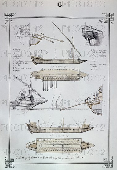 MONLEON RAFAEL 1853/1900
GALEAS Y GALEAZAS DE FINES DEL S XV Y PRINCIPIOS DEL S XVI
MADRID, MUSEO NAVAL LAMINAS
MADRID