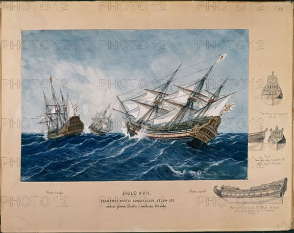 MONLEON RAFAEL 1853/1900
PRIMEROS NAVIOS DEL S XVII- INGLES Y ESPAÑOL
MADRID, MUSEO NAVAL LAMINAS
MADRID