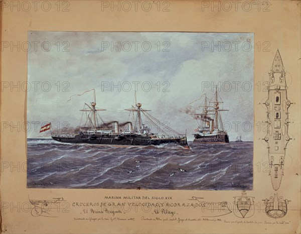 MONLEON RAFAEL 1853/1900
MARINA FINES S XIX-CRUCEROS DE GRAN VELOCIDAD Y ACORAZADOS-" PELAYO"Y "REINA REGENTE"
MADRID, MUSEO NAVAL LAMINAS
MADRID