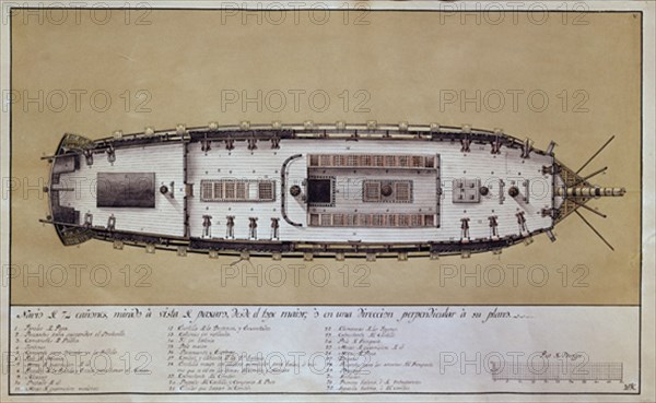 MONLEON RAFAEL 1853/1900
NAVIO DE GUERRA DE 74 CANONES
MADRID, MUSEO NAVAL LAMINAS
MADRID