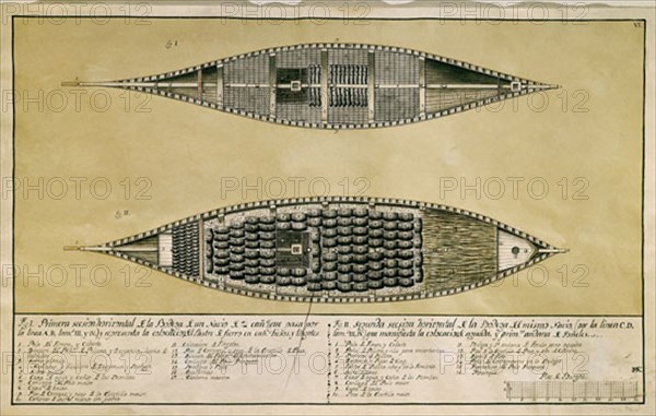 MONLEON RAFAEL 1853/1900
NAVIO DE GUERRA DE 74 CANONES-BODEGA
MADRID, MUSEO NAVAL LAMINAS
MADRID