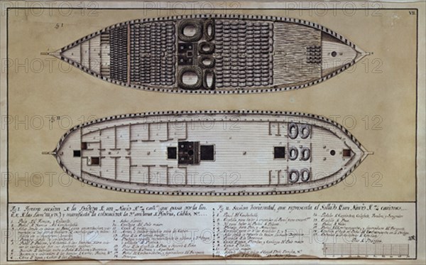 MONLEON RAFAEL 1853/1900
NAVIO DE 74 CANONES SECCION DE LA BODEGA
MADRID, MUSEO NAVAL LAMINAS
MADRID