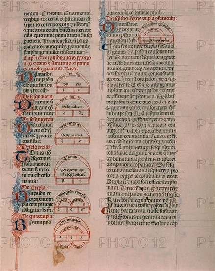 BOECIO
*CODICE-S XIV-PAGINA CON ESQUEMA MUSICAL
NAPOLES, B NACIONAL
ITALIA
This image is not downloadable. Contact us for the high res.