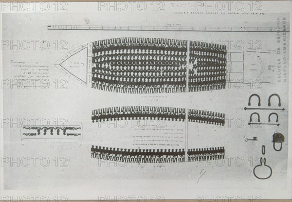 ESPOSAS,CANDADOS,LLAVES Y DISTRIBUC DE ESCLAVOS EN NAVES A AMERICA PARA VENDER