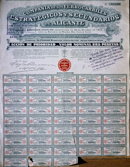 ACCION DE FERROCARRILES DE ALICANTE DE 225 PTS-4/2/1920
MADRID, BOLSA DE COMERCIO
MADRID
This image is not downloadable. Contact us for the high res.