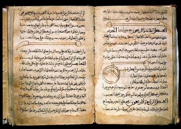 AL ZAHRAWI/ABULCASIS
TASRIF - MANUSC ARABE 876-TRATADO DE CIRUGIA-S XI-FOL 24-INSTRUMENTOS
SAN LORENZO DEL ESCORIAL, MONASTERIO-BIBLIOTECA
MADRID