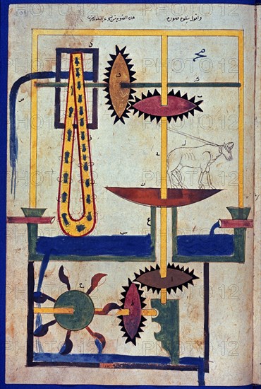 Ibn al-Razzaz al-Jazari, Engin mécanique