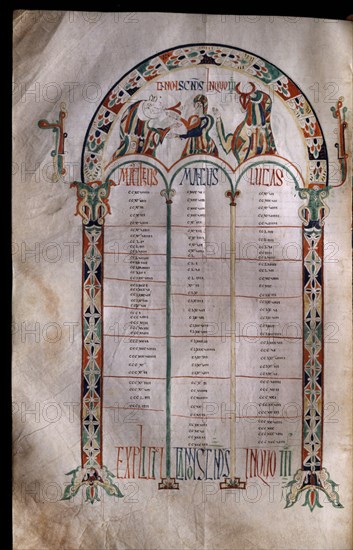 BIBLIA MOZARABE(DE VIMARA)COD.6-CANONES DE EVANGELISTAS-AÑO 920
LEON, CATEDRAL ARCHIVO
LEON

This image is not downloadable. Contact us for the high res.