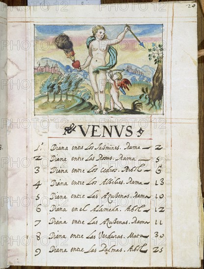 LIBRO DE LAS SUERTES-MS8245 F20-FIN SXVI-
MADRID, BIBLIOTECA NACIONAL
MADRID