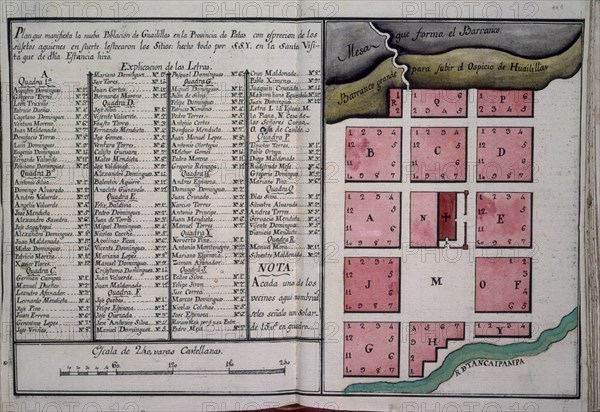 MARTINEZ COMPAÑON 1737/97
TRUJILLO DEL PERU - PLANO DE NUEVA CIUDAD
MADRID, PALACIO REAL-BIBLIOTECA
MADRID