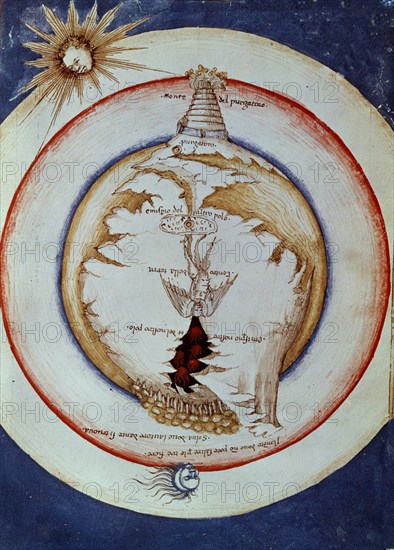 Illustration de la Divine Comédie, de Dante