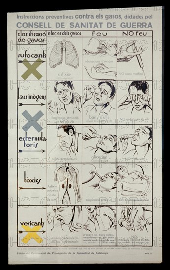 Affiche de conseils medicaux