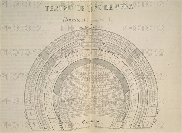 GARCIA MARTIN
MANUAL DE TEATROS Y ESPECTACULOS PUBLICOS
MADRID, BIBLIOTECA NACIONAL
MADRID
This image is not downloadable. Contact us for the high res.