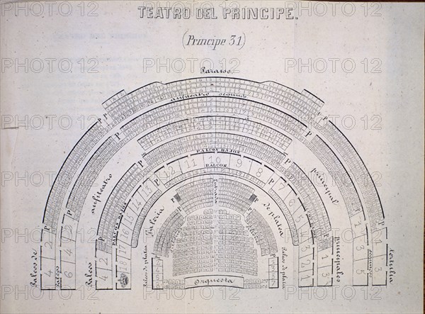 GARCIA MARTIN
MANUAL DE TEATROS Y ESPECTACULOS PUBLICOS
MADRID, BIBLIOTECA NACIONAL
MADRID
This image is not downloadable. Contact us for the high res.