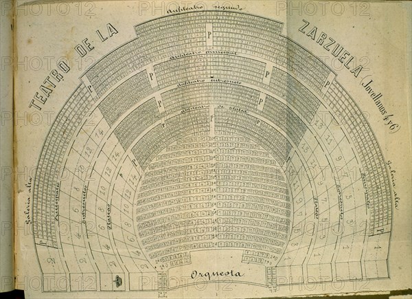 GARCIA MARTIN
MANUAL DE TEATROS Y ESPECTACULOS PUBLICOS
MADRID, BIBLIOTECA NACIONAL
MADRID
This image is not downloadable. Contact us for the high res.