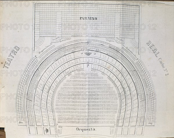 GARCIA MARTIN
MANUAL DE TEATROS Y ESPECTACULOS PUBLICOS
MADRID, BIBLIOTECA NACIONAL
MADRID
This image is not downloadable. Contact us for the high res.