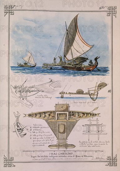 MONLEON RAFAEL 1853/1900
LAMINA 262 PRAO CAROLINO
MADRID, MUSEO NAVAL LAMINAS
MADRID
