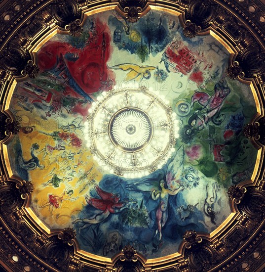 Chagall, Interior of the dome at the Opera house in Paris