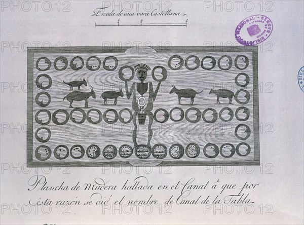 ATLAS VIAJE ESTRECHO J FUCA 1792-PLANCHA MADERA
MADRID, BIBLIOTECA NACIONAL
MADRID
This image is not downloadable. Contact us for the high res.