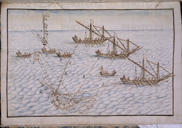 LEDESMA
MODO DE PESCAR LA OSTIA-FOL 20
MADRID, MUSEO NAVAL
MADRID