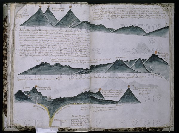 CARTA TOPOGRAFICA DEL PERU-RUTAS DEL PACIFICO
MADRID, MUSEO NAVAL
MADRID