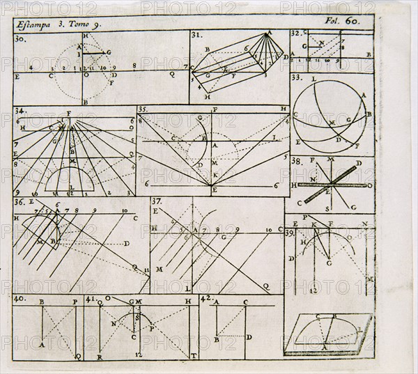 TOSCA TOMAS VICENTE
COMPENDIO MATEMATICO(1727)FOL 6O
MADRID, BIBLIOTECA NACIONAL PISOS
MADRID