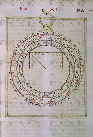 ALFONSO X EL SABIO 1221/84
MS HI1-FOL 102-COPIA DEL LIBRO DEL SABER DE ASTRONOMIA-1276 EJEMPLAR DE JUAN HONORATO DE 1562
SAN LORENZO DEL ESCORIAL, MONASTERIO-BIBLIOTECA
MADRID
This image is not downloadable. Contact us for the high res.