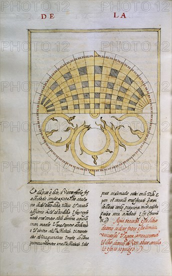 ALFONSO X EL SABIO 1221/84
MS HI1-FOL 103V-COPIA DEL LIBRO DEL SABER DE ASTRONOMIA-1276 EJEMPLAR DE JUAN HONORATO DE 1562
SAN LORENZO DEL ESCORIAL, MONASTERIO-BIBLIOTECA
MADRID
This image is not downloadable. Contact us for the high res.