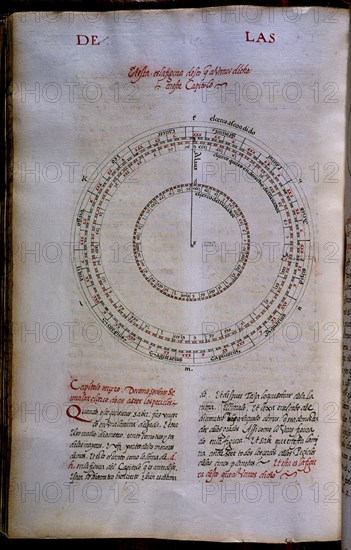 ALFONSO X EL SABIO 1221/84
MS HI1-FOL 210V-COPIA DEL LIBRO DEL SABER DE ASTRONOMIA-1276 EJEMPLAR DE JUAN HONORATO DE 1562
SAN LORENZO DEL ESCORIAL, MONASTERIO-BIBLIOTECA
MADRID
This image is not downloadable. Contact us for the high res.
