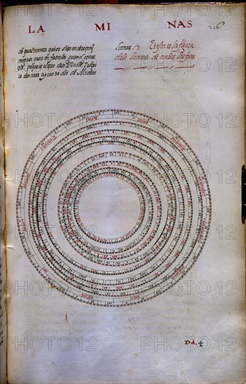 ALFONSO X EL SABIO 1221/84
MS HI1-FOL 216-COPIA DEL LIBRO DEL SABER DE ASTRONOMIA-1276 EJEMPLAR DE JUAN HONORATO DE 1562
SAN LORENZO DEL ESCORIAL, MONASTERIO-BIBLIOTECA
MADRID
This image is not downloadable. Contact us for the high res.