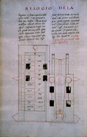 ALFONSO X EL SABIO 1221/84
MS HI1-FOL 249V- COPIA DEL LIBRO DEL SABER DE ASTRONOMIA-1276 EJEMPLAR DE JUAN HONORATO DE 1562
SAN LORENZO DEL ESCORIAL, MONASTERIO-BIBLIOTECA
MADRID
This image is not downloadable. Contact us for the high res.