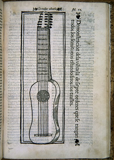 BERMUDO JUAN1510/-
DECLARACION DE INSTRUMENTOS(1555)PAG-VIHUELA
MADRID, BIBLIOTECA NACIONAL RAROS
MADRID