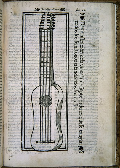BERMUDO JUAN1510/-
DECLARACION DE INSTRUMENTOS(1555)PAG-VIHUELA
MADRID, BIBLIOTECA NACIONAL RAROS
MADRID