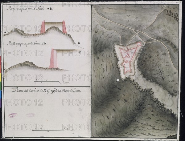 PLANO-CASTILLO DE S GREGORIO EN ORAN
SIMANCAS, ARCHIVO
VALLADOLID