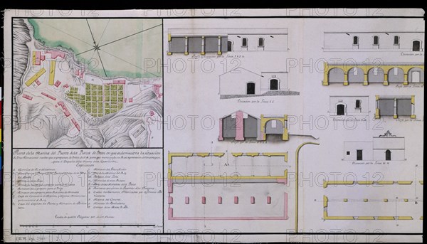PLANO-PUERTO Y PLAZA DE ORAN Y SITUACION ALMACENES
SIMANCAS, ARCHIVO
VALLADOLID