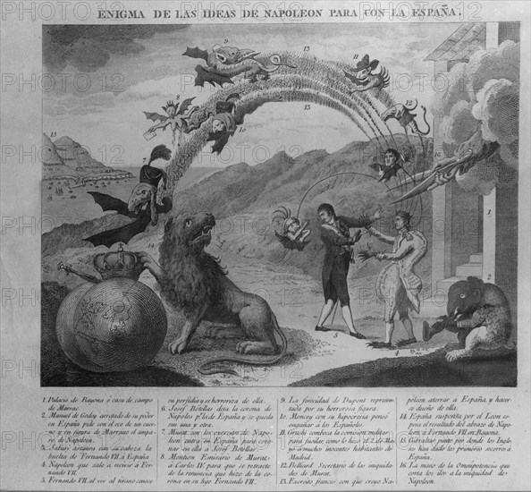 ENIGMA DE IDEAS DE NAPOLEON PARA ESPANA-CARICATURA DE FERNANDO VII Y PEPE BOTELLA S XIX
MADRID, MUSEO MUNICIPAL
MADRID