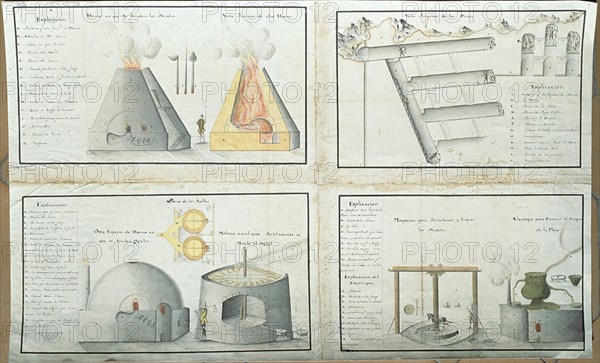 MAQUINARIA PARA BENEFICIAR METALES-HORNO-ALAMBIQU
BARCELONA, BIBLIOTECA DE CATALUÑA
BARCELONA