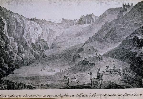 MIERS
TRAVELS IN CHILE-SIERRA DE LOS PENITENTES
MADRID, ACADEMIA DE HISTORIA
MADRID