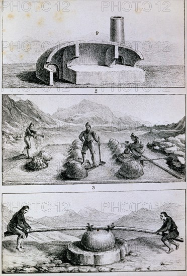 MIERS
TRAVELS IN CHILE-FUNDICIONES DE ORO Y PLATA
MADRID, ACADEMIA DE HISTORIA
MADRID