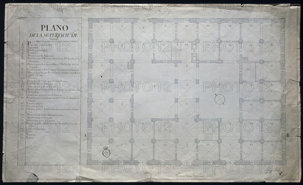 oeuvre conservée à l'Académie San Fernando de Madrid